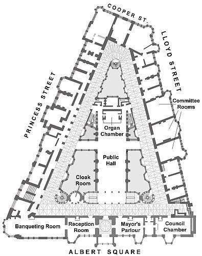 Plan of Manchester Town Hall