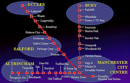 Schematic Map of Manchester Metrolink Routes across the City